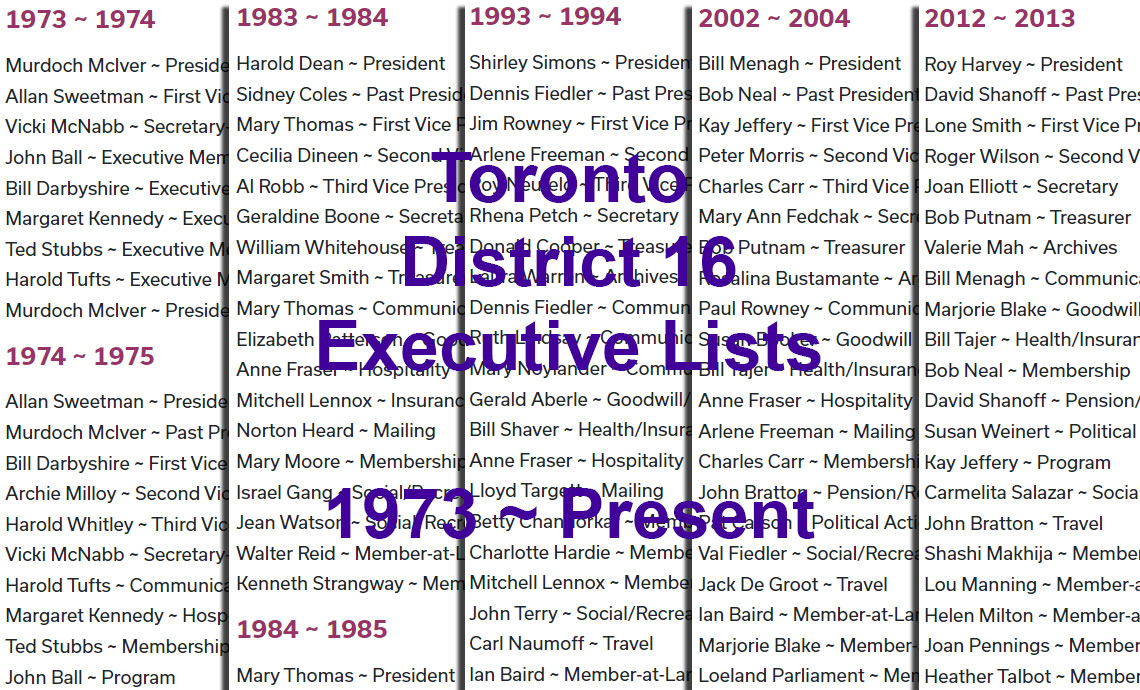 RTOERO Toronto Executive Lists
